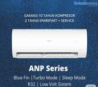 AC AQUA ANP Series 2 PK