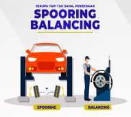 Sporing dan Balancing