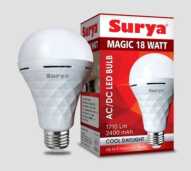 LAMPU LED SURYA MAGIC 18 WATT