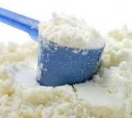 Milk Powder